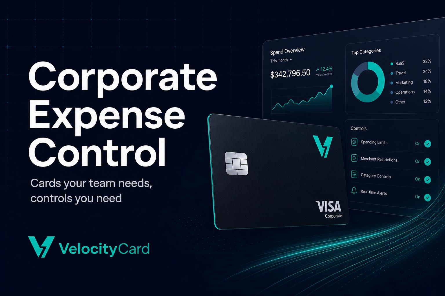 Corporate Expense Control That Actually Works